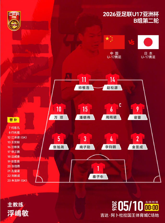 MK体育官方入口-U17国足VS日本首发：生死战更换2人 赵松源、谢晋先发 邝兆镭替补